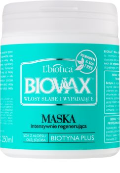 L’biotica Biovax Falling Hair Fortifying Mask Against Hair Loss