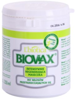 L'biotica Biovax Dull Hair maseczka regenerująca do przetłuszczających się włosów i skóry głowy
