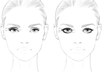 L’Oréal Paris La Petite Palette палітра тіней