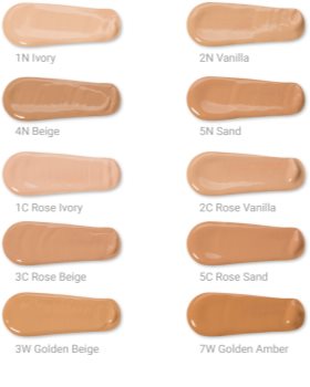 L’Oréal Paris True Match podkład w płynie