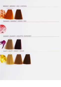 L’ORÉAL PROFESSIONNEL LUOCOLOR Hair Color | notino.co.uk