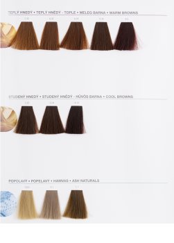 L’Oréal Professionnel LuoColor Haarfarbe