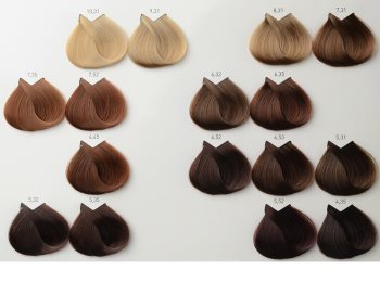L’Oréal Professionnel Majirel Haarfarbe