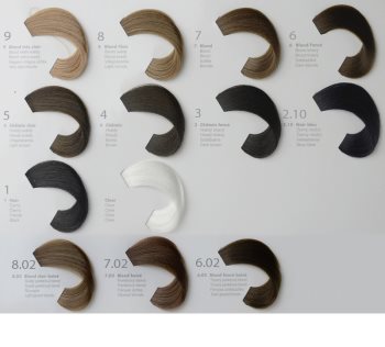 L’Oréal Professionnel Richesse de Diacolor barva na vlasy