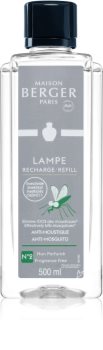 Maison Berger Paris Anti Mosquito Neutral náplň do katalytickej lampy 500 ml