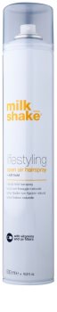 Milk Shake Lifestyling spray capilar com vitaminas