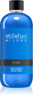 Millefiori Natural Cold Water Aroma für Diffusoren 500 ml
