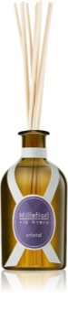 Millefiori Via Brera Cristal Aroma Diffuser With Filling 250 ml
