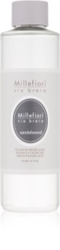 Millefiori Via Brera Sandalwood recarga de aroma para difusores 250 ml