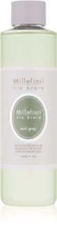Millefiori Via Brera Earl Grey recharge pour diffuseur d'huiles essentielles 250 ml