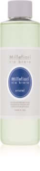 Millefiori Via Brera Cristal náplň do aróma difuzérov 250 ml