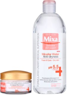 MIXA Anti-Dryness kosmetická sada I.