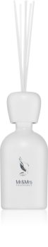 Mr & Mrs Fragrance Blanc Malaysian Black Tea aромадифузор з наповненням 250 мл