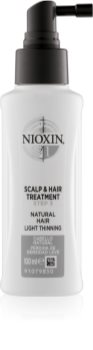 Nioxin System 1 грижа без отмиване за тънка и изтощена коса