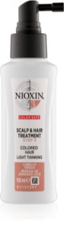 Nioxin System 3 bezoplachová starostlivosť pre rednúce vlasy
