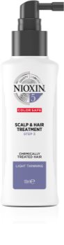 Nioxin System 5 jet de tratament pentru parul tratat chimic