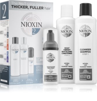 Nioxin System 2 set cosmetice III.