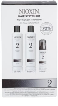 Nioxin System 2 kosmetická sada I.