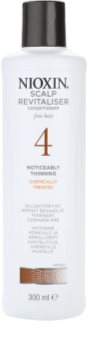 Nioxin System 4 Conditioner für stark ausfallende, empfindliche und chemisch behandelte Haare
