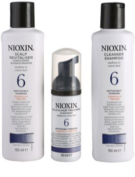 Nioxin System 6 coffret VI.