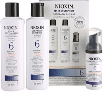 Nioxin System 6 coffret VI.