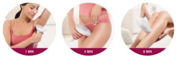 Philips Lumea Advanced SC1995/00 IPL systém prevence růstu nových chloupků