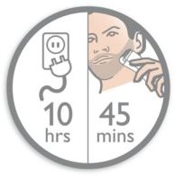 Philips Beardtrimmer Series 3000 QT4002/15 trymetr do brody