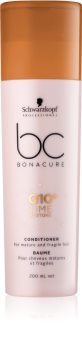 Schwarzkopf Professional BC Bonacure Time Restore Q10 après-shampoing pour cheveux matures et fragiles