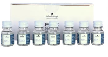 Schwarzkopf Professional BC Bonacure Hair Activator szérum hajhullás ellen