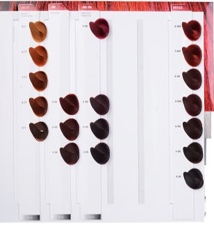 Schwarzkopf Professional IGORA Royal Haarfarbe