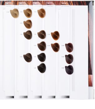 Schwarzkopf Professional IGORA Royal Hair Color