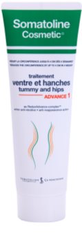Somatoline Tummy and Hips crema cu efect de slabire pentru burta si solduri