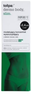 Tołpa Dermo Body Slim karcsúsító koncentrátum zsírszövetek csökkentésére