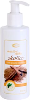 Topvet Body Care mleczko do masażu łagodzi objawy cellulitu