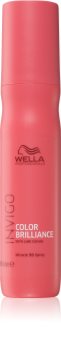 Wella Professionals Invigo Color Brilliance Smoothing Spray For Color Protection
