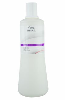 Wella Professionals Curl It neutralizér pre trvalú onduláciu