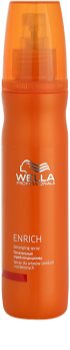 Wella Professionals Enrich vlasová kúra pro jemné a zplihlé vlasy