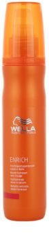 Wella Professionals Enrich balzám pro suché a poškozené vlasy