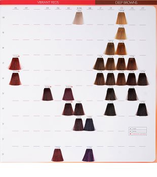 Wella Professionals Color Touch Vibrant Reds tinta per capelli