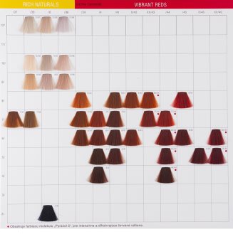Wella Professionals Koleston Perfect Vibrant Reds боя за коса