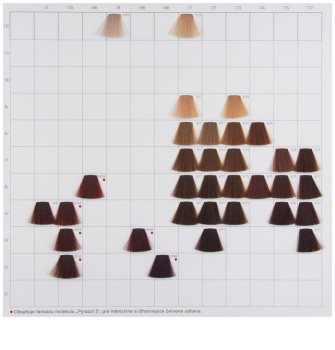 Wella Professionals Koleston Perfect Special Blonde tinte de pelo