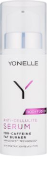 Yonelle Bodyfusion сироватка проти целюліту + мезороллер