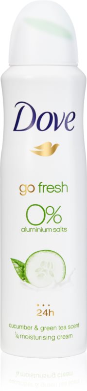 Dove Go Fresh Cucumber & Green Tea dezodorant brez alkohola in vsebnosti aluminija 24 ur