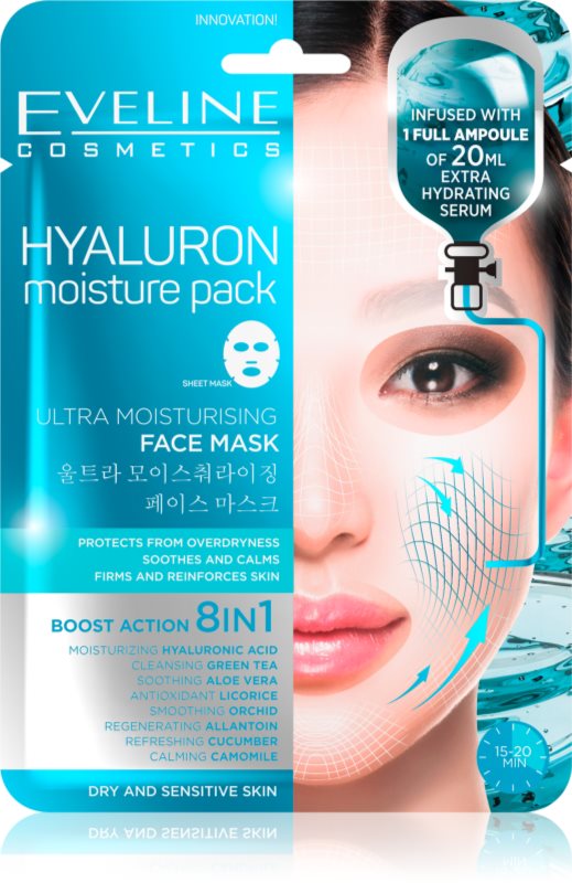 Eveline Cosmetics Hyaluron Moisture Pack hydratačná látková maska