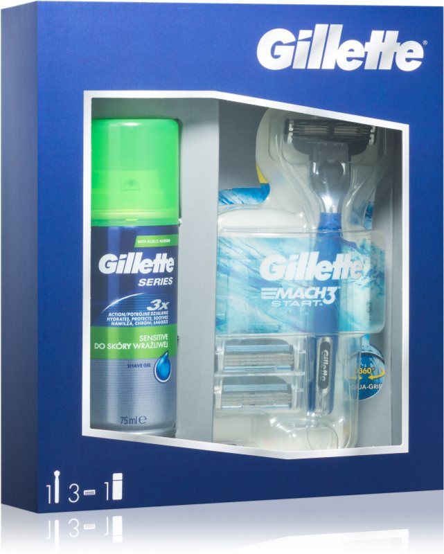 Gillette Series Sensitive darčeková sada I.