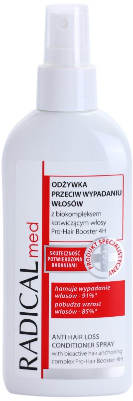 Ideepharm Radical Med Anti Hair Loss balsam sub forma de spray impotriva caderii parului