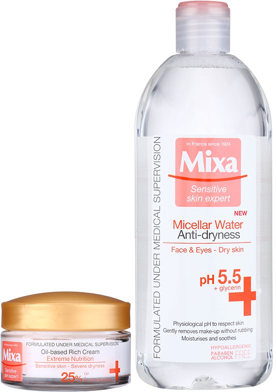 MIXA Anti-Dryness kosmetická sada I.