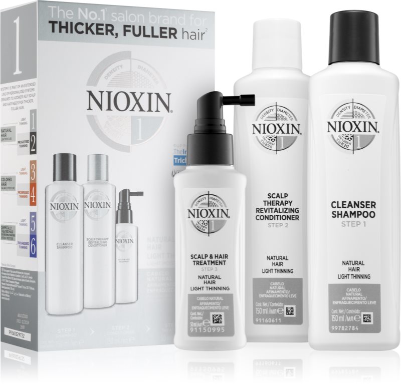 Nioxin System 1 kozmetická sada II. (pre jemné vlasy)