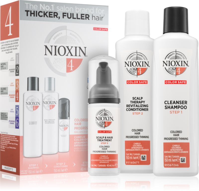 Nioxin System 4 kozmetični set II. (za barvane lase)