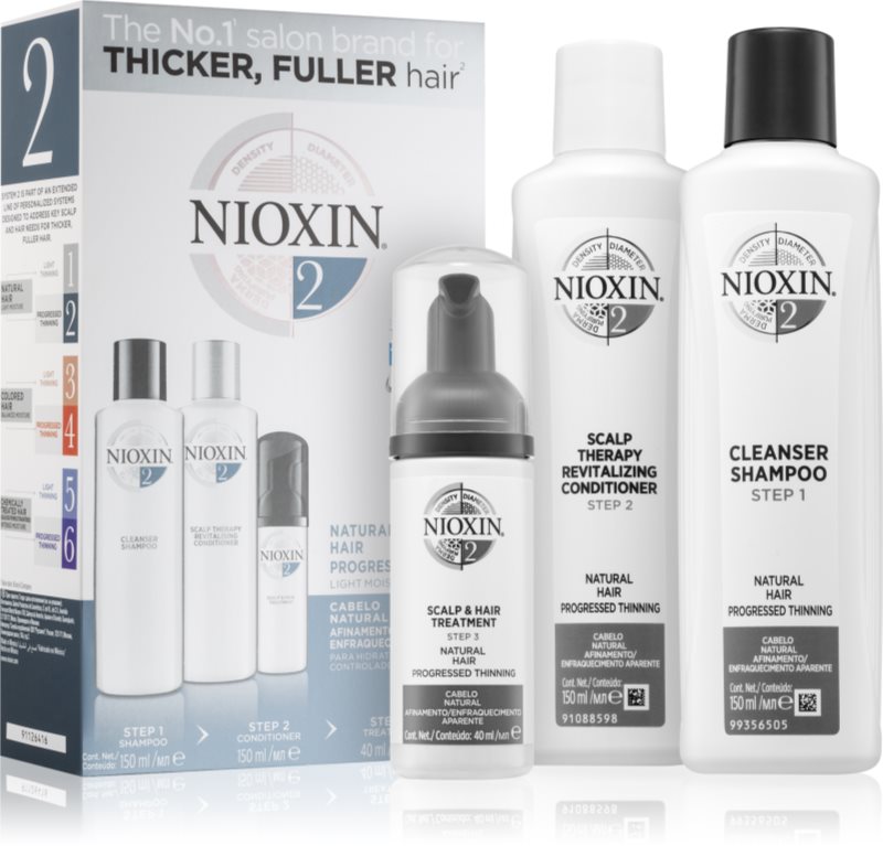 Nioxin System 2 set cosmetice III.